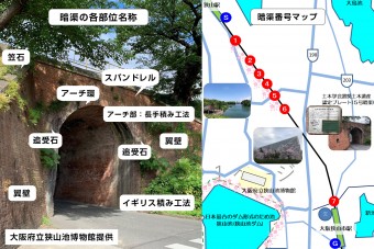 土木遺産に認定された 南海高野線の暗渠めぐり