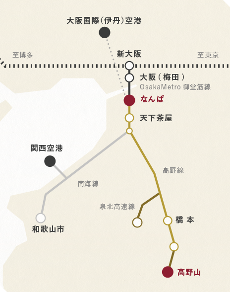 高野山へのアクセスマップ